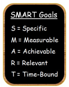 SMART goals pic